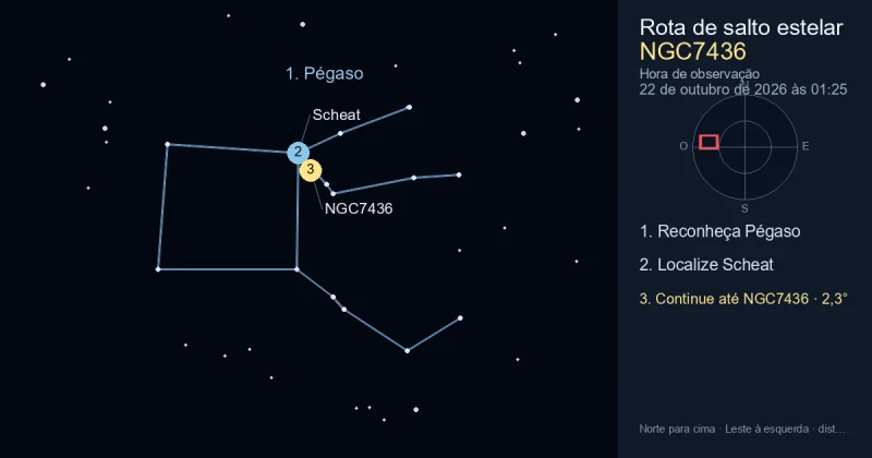 Como encontrar NGC7436 usando Pégaso