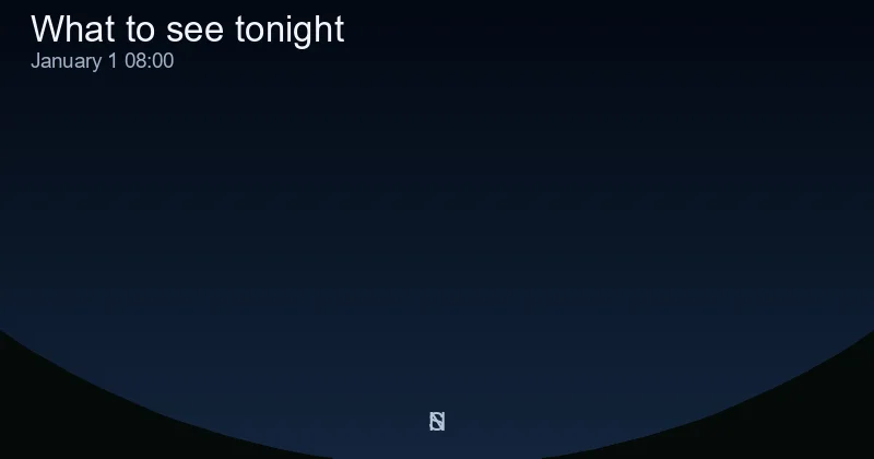 What to see in the sky tonight