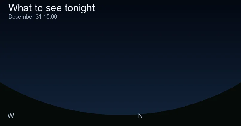 What to see in the sky tonight