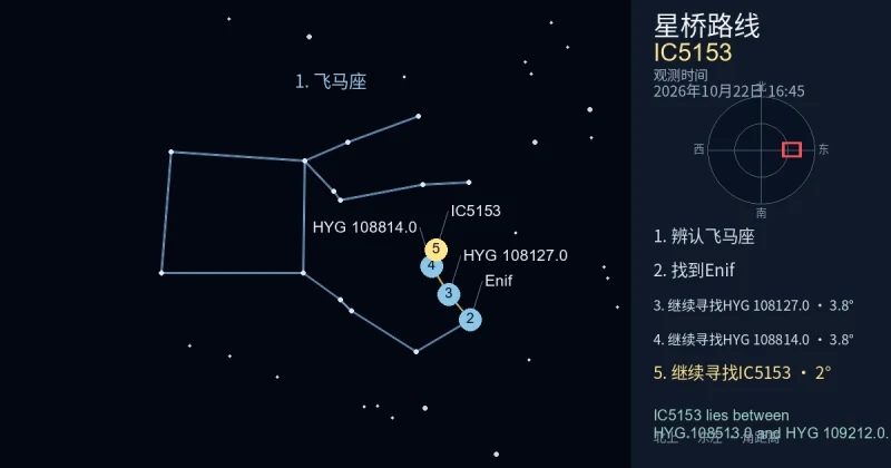 借助飞马座寻找IC5153