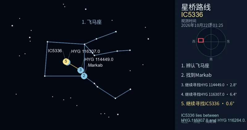 借助飞马座寻找IC5336