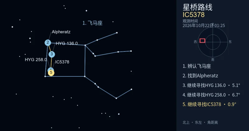借助飞马座寻找IC5378