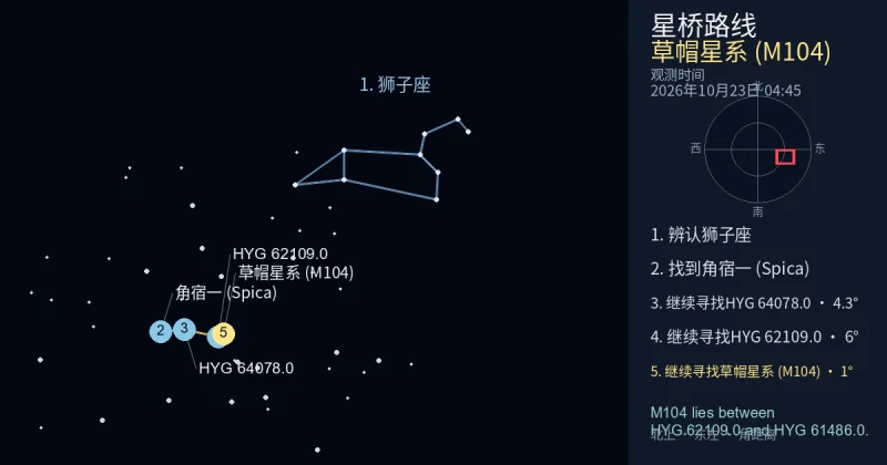 借助狮子座寻找草帽星系 (M104)