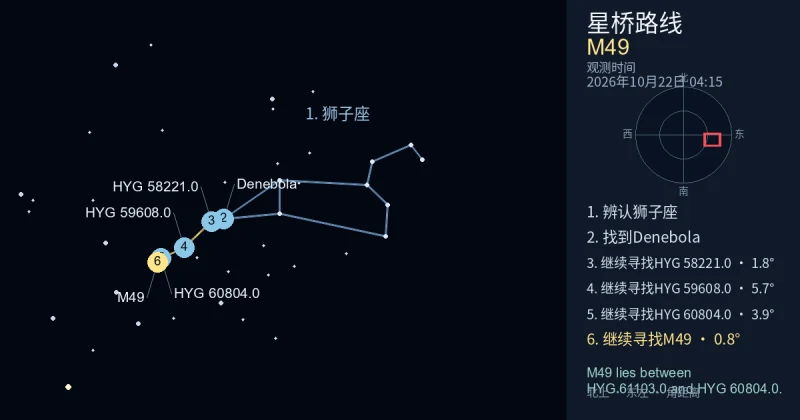 借助狮子座寻找M49