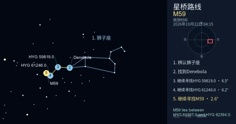 借助狮子座寻找M59