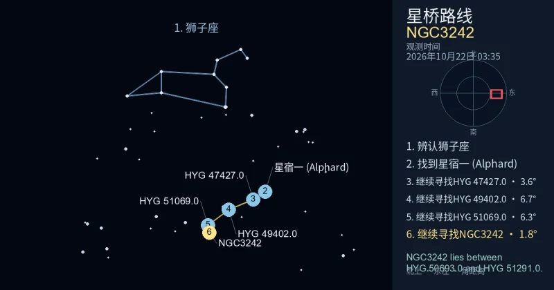 借助狮子座寻找NGC3242
