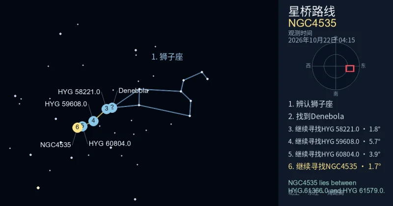 借助狮子座寻找NGC4535