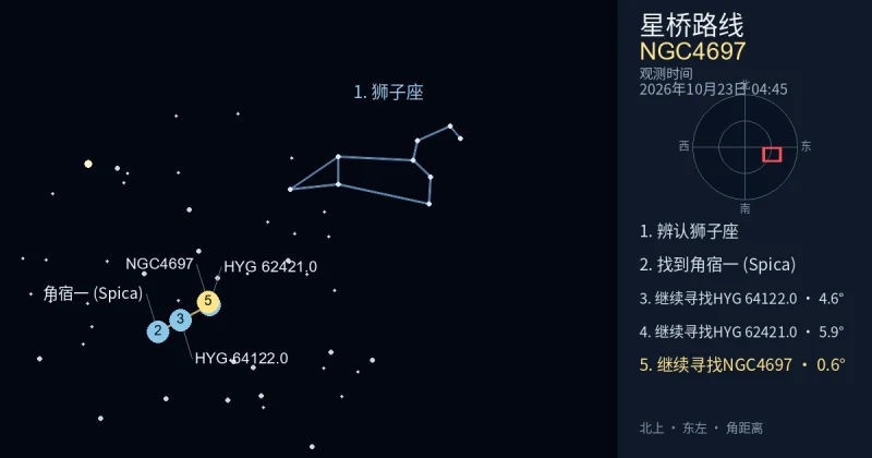 借助狮子座寻找NGC4697