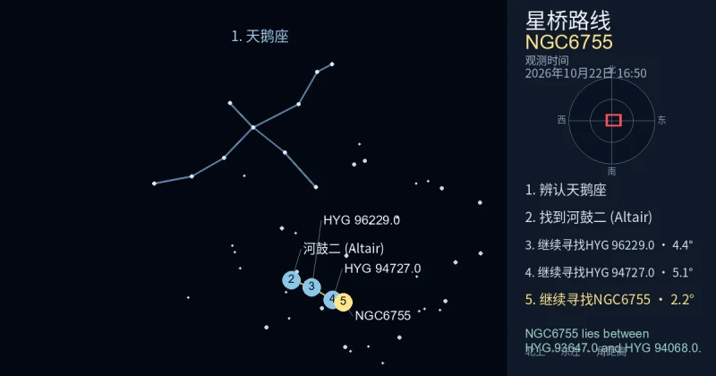 借助天鹅座寻找NGC6755