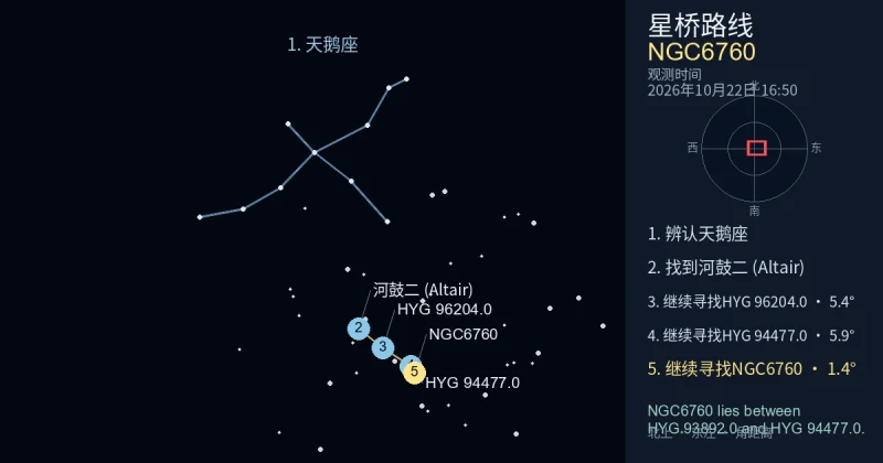 借助天鹅座寻找NGC6760