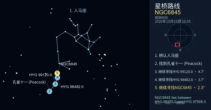借助人马座寻找NGC6845